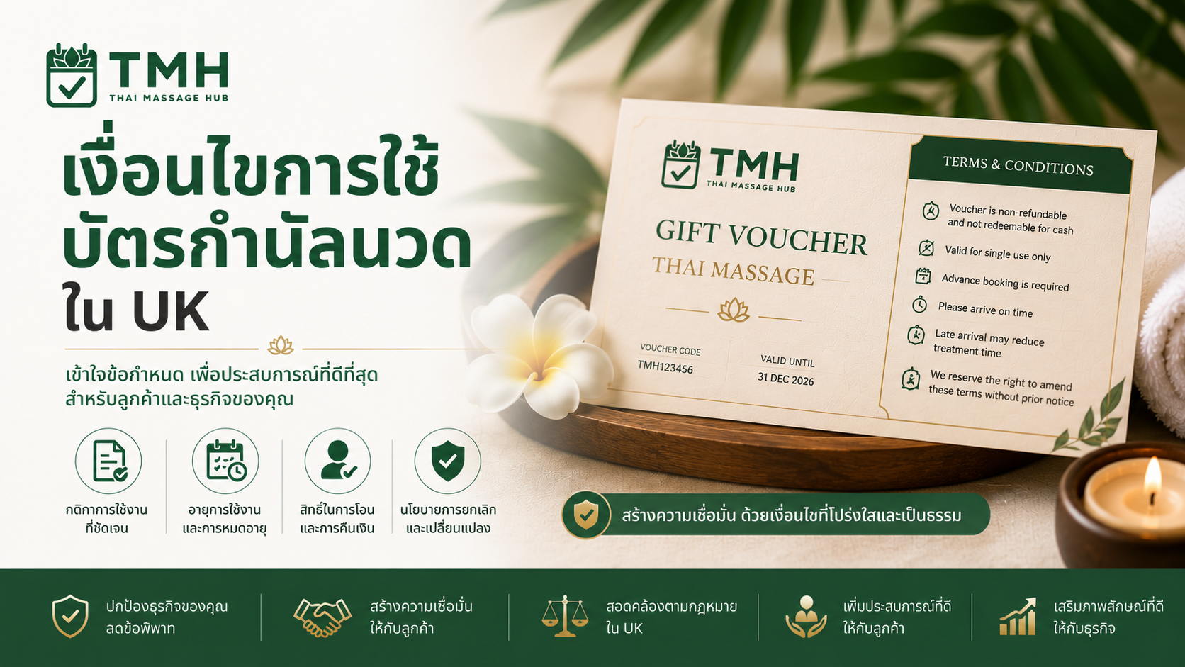 Voucher Terms and Conditions ที่ร้านนวดควรมี
